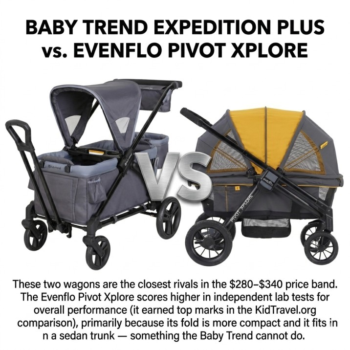 Baby Trend Expedition 2-in-1