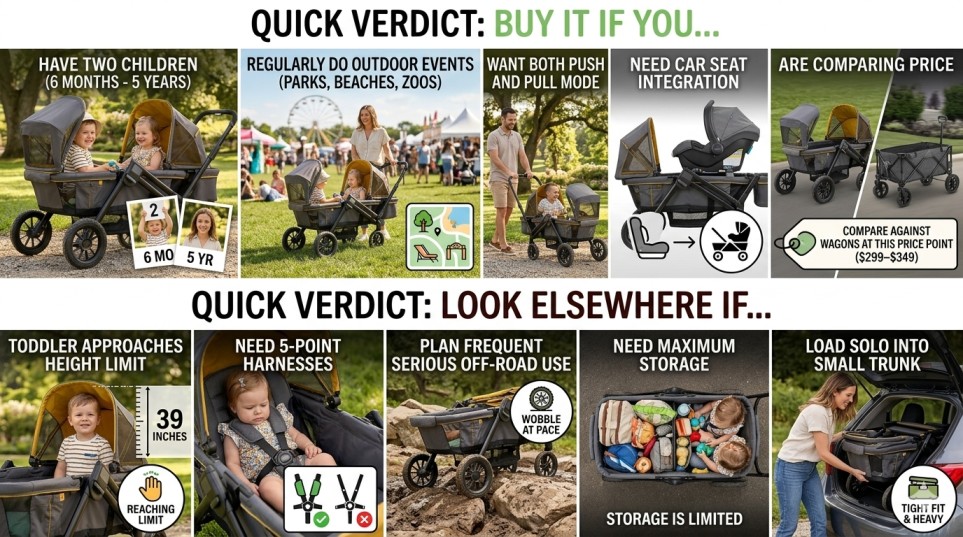 Best Children Wagons