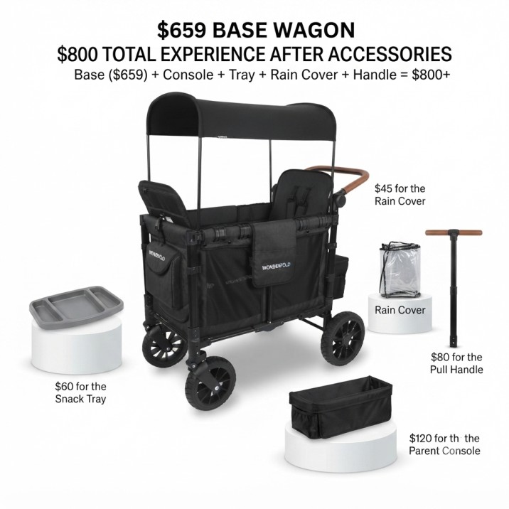 WonderFold W2 Luxe Stroller Wagon Review