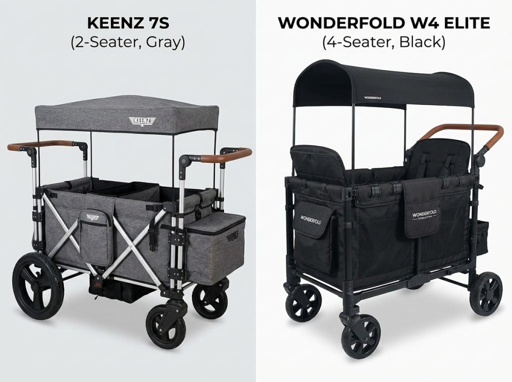 Best Children Wagons