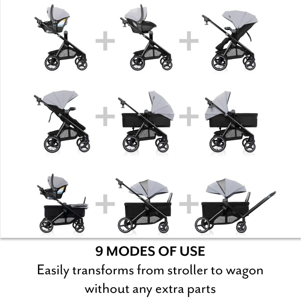 Best Children Wagons