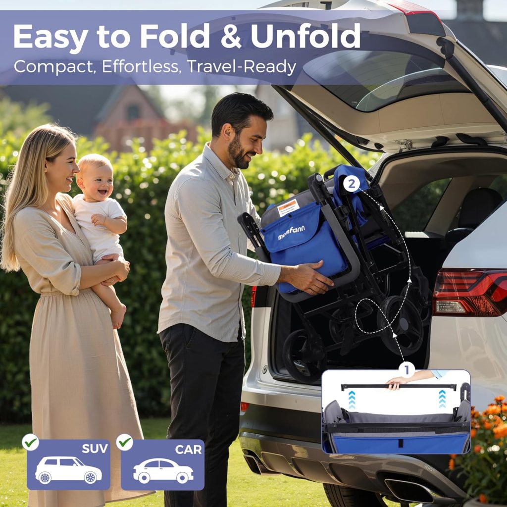 Momfann Stroller Wagon Review