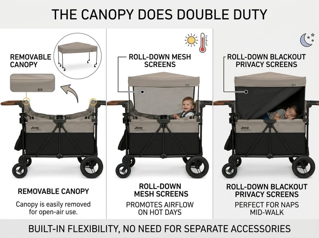 Jeep Gladiator 4-Seater Stroller Wagon