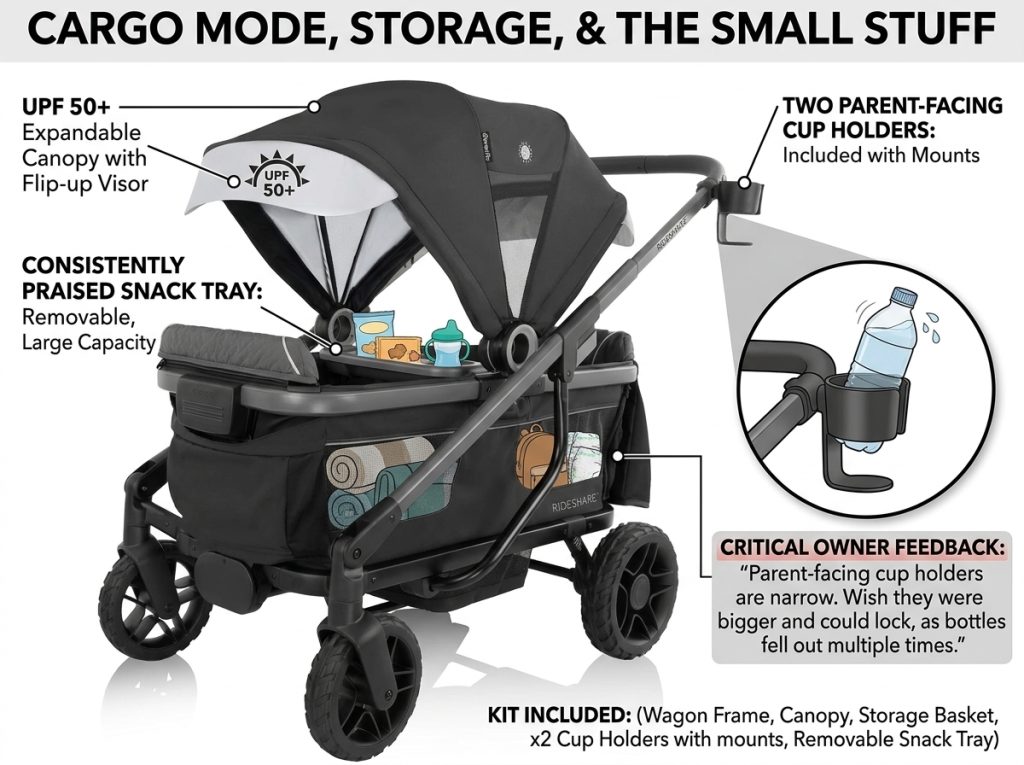 Best Children Wagons