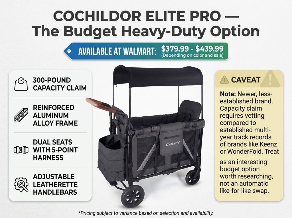 Best Children Wagons