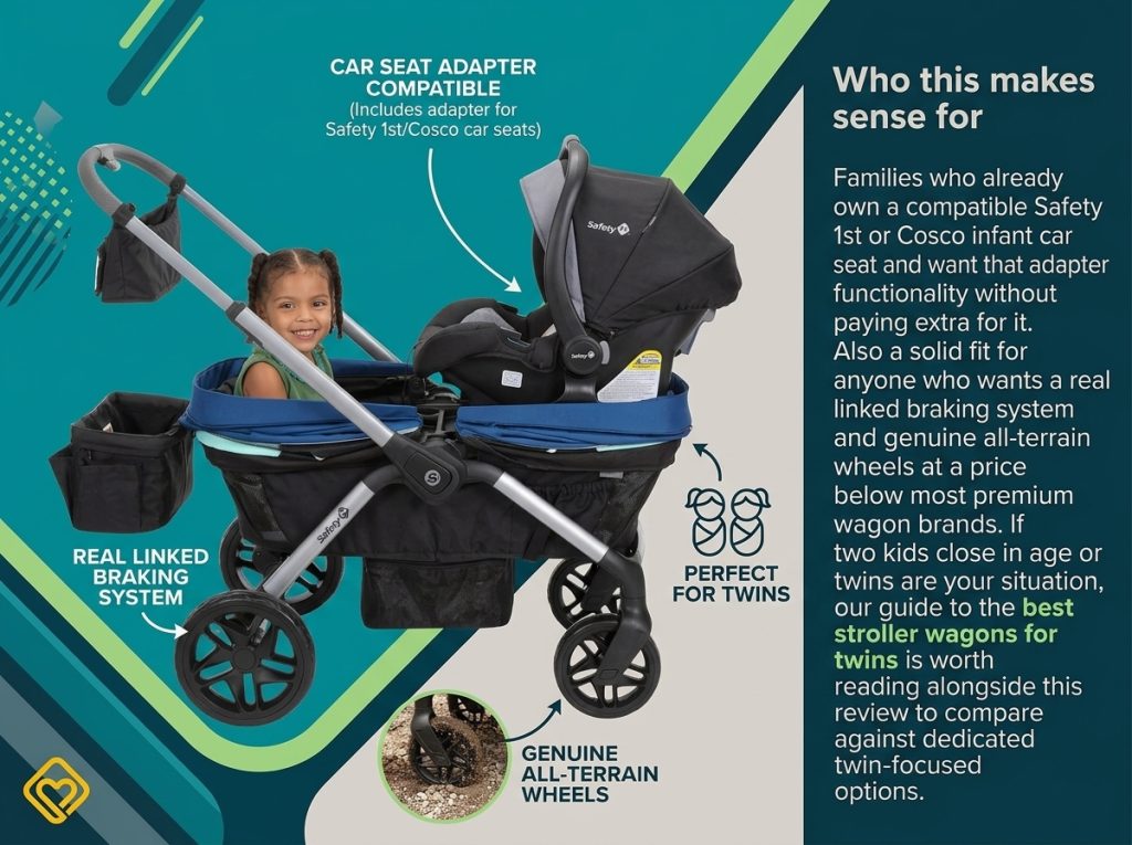 Safety 1st Summit Wagon Stroller Review