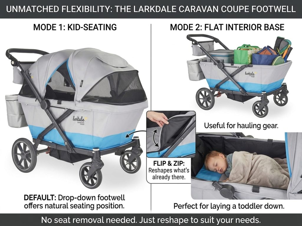 Best Children Wagons
