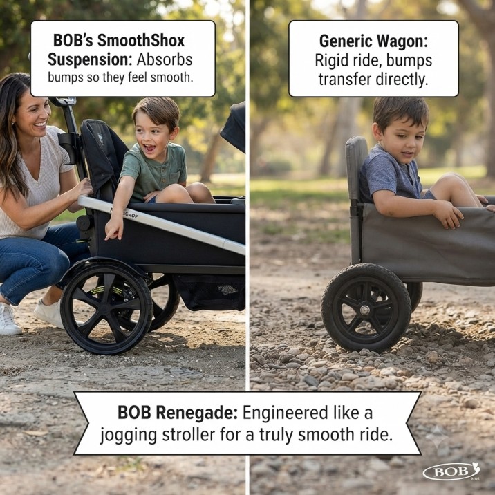 BOB Renegade Wagon Review