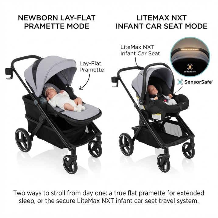 Best Children Wagons