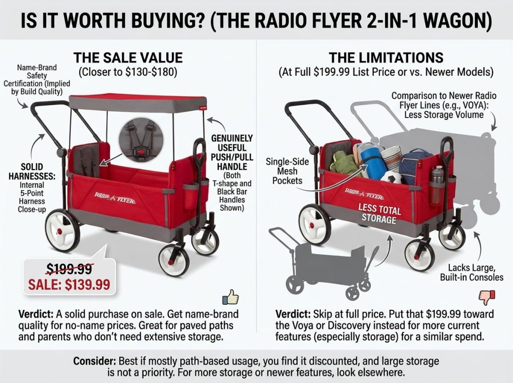 Radio Flyer Convertible Stroller Wagon Review