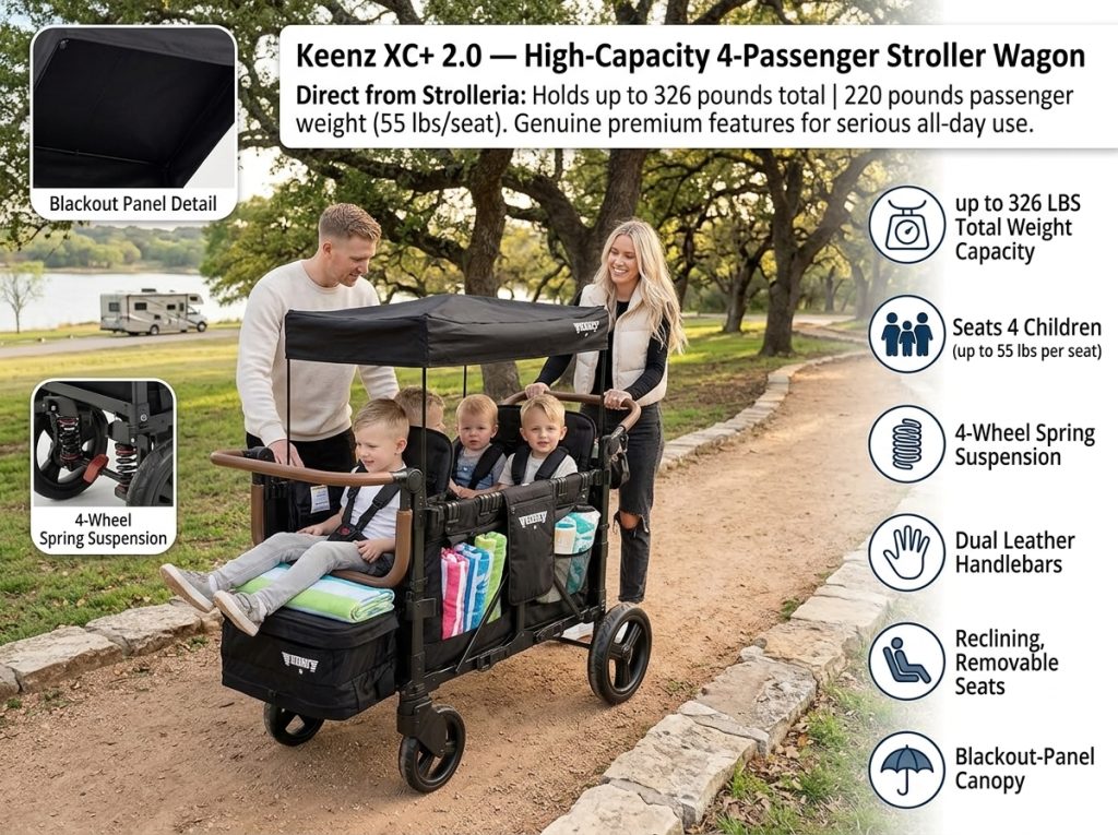 Best Children Wagons