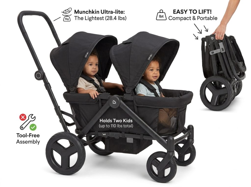 Best Compact & Lightweight Stroller Wagons
