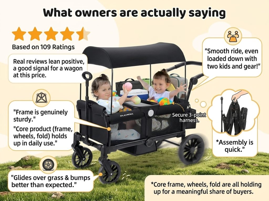 Elemara Wagon Stroller Review