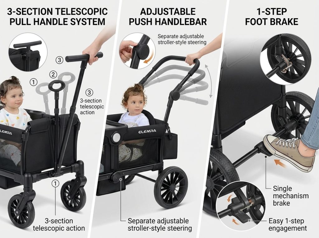 Elemara Wagon Stroller Review