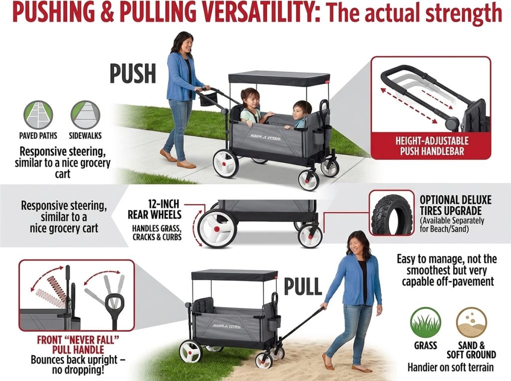 Radio Flyer City Luxe Stroll 'N Wagon