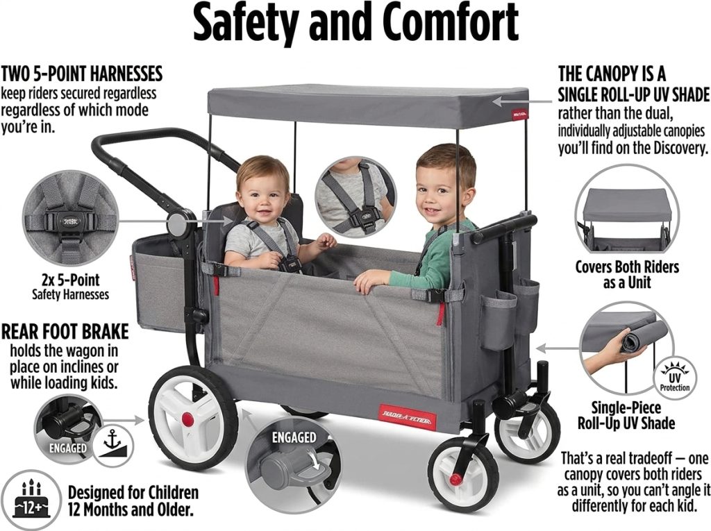 Radio Flyer Odyssey Stroll 'N Wagon Review