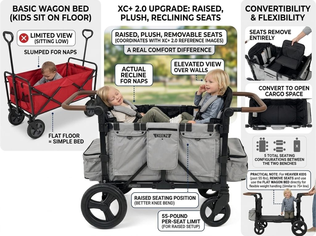 Keenz XC+ 2.0