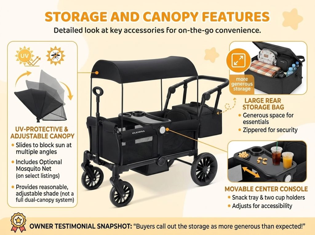 Elemara Wagon Stroller Review