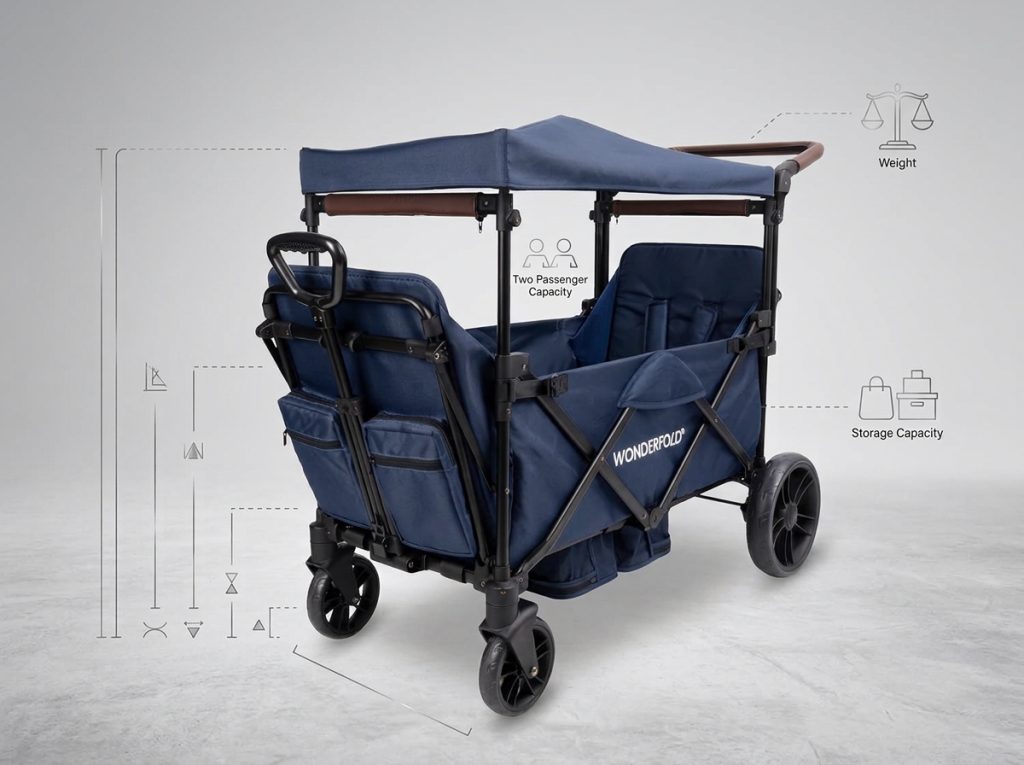 Best Children Wagons