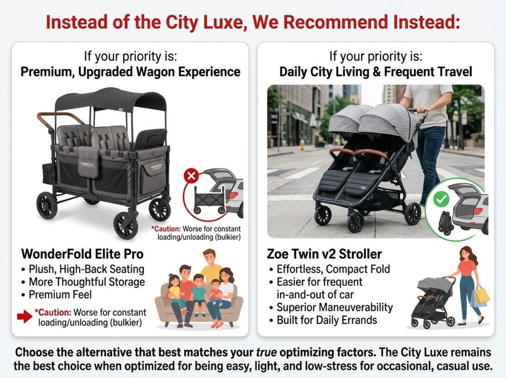 Radio Flyer City Luxe Stroll 'N Wagon