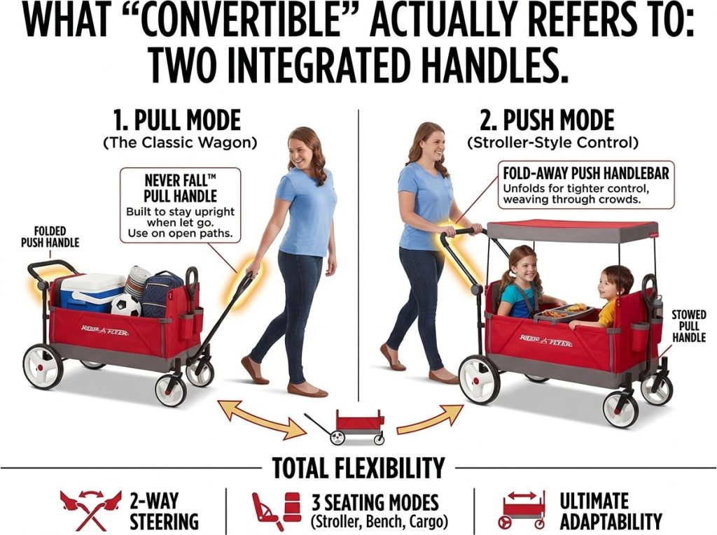 Radio Flyer Convertible Stroller Wagon Review