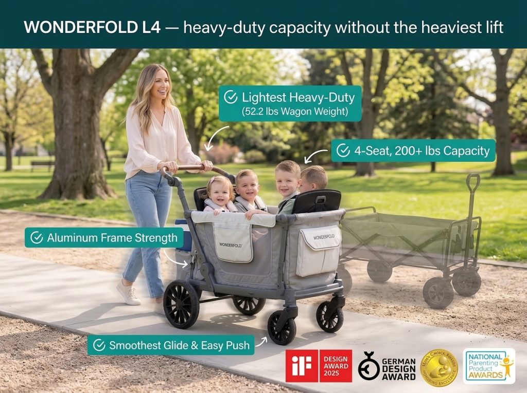 Best Children Wagons